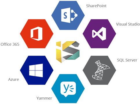 iStep - Consulting SharePoint